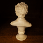 Frederic Chopin Statue - Back
